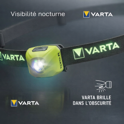 Frontale Outdoor Sports Lights H30R